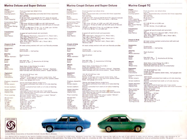 Morris Marina Brochure Page 5