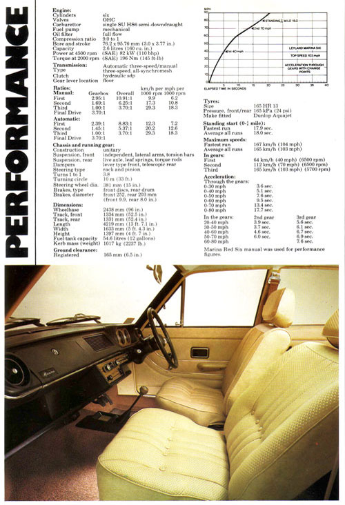 Morris Marina Brochure Page 4